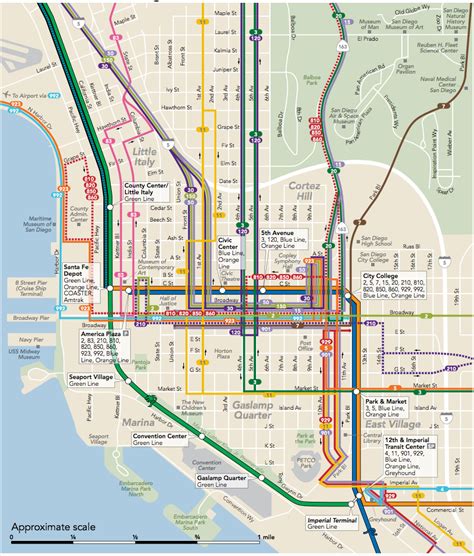 San Diego Transit Map