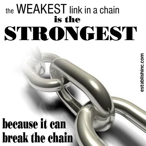 Dont Be The Weakest Link