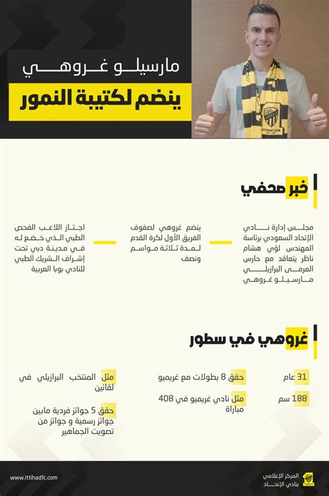 Marcelo grohe 2020 من افضل مباريات مارسيلو غروهي مع غريميو في الليبرتادوريس. اخبار الاتحاد الصحف تويتر الاربعا 4/26/ 1440هـ تم التحديث ...