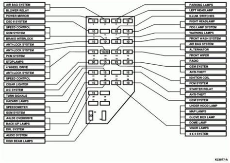 Diagram for f150 xlt ford f150 forum forums, 1998 ford f 150 4 x 4 fuse box diagram circuit wiring, ford f series f 150 f150 1995 2003 fuse box diagram, 1998 f150 vacuum diagram roshdmag org, i find an engine wiring diagram for a 1998 ford f g 4x www farkop center. 1998 Ford Ranger Fuel Pump Relay Location