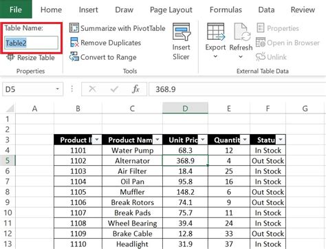 Table In Excel How To Create Excel Table Step By Step By 2 Methods