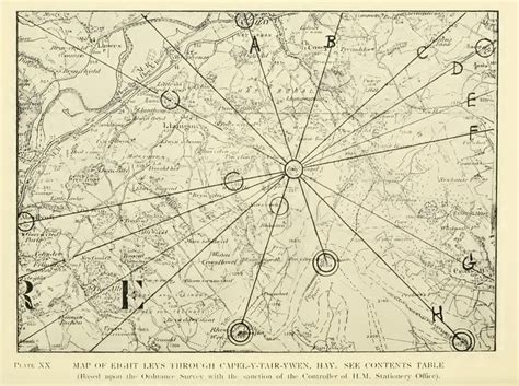 1921 Map Of Ley Lines In Llanigon Wales Ley Lines Map Maps Aesthetic