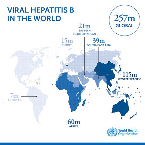 Hepatitis C Communitymedicine4all