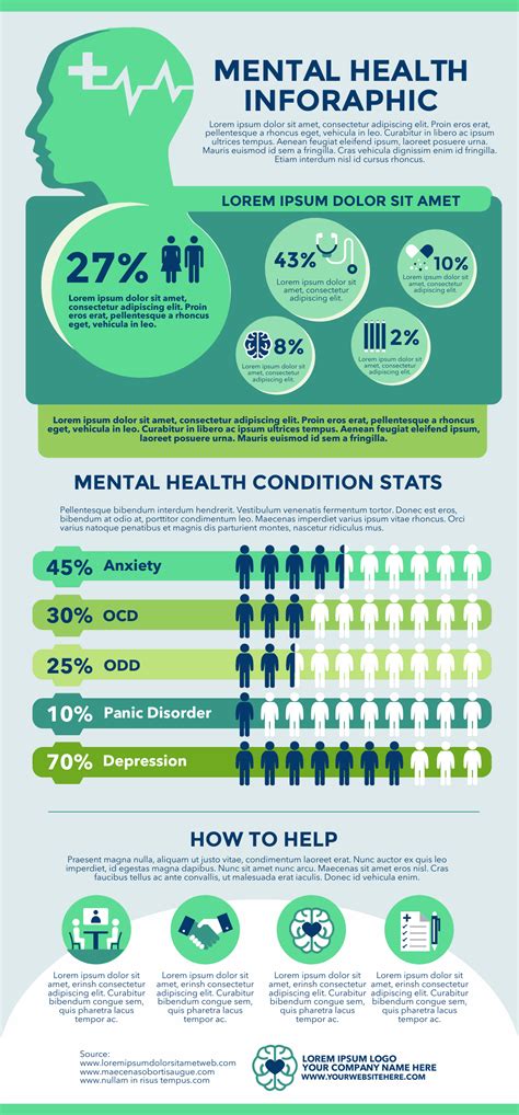Mental Health Infographic Caljord