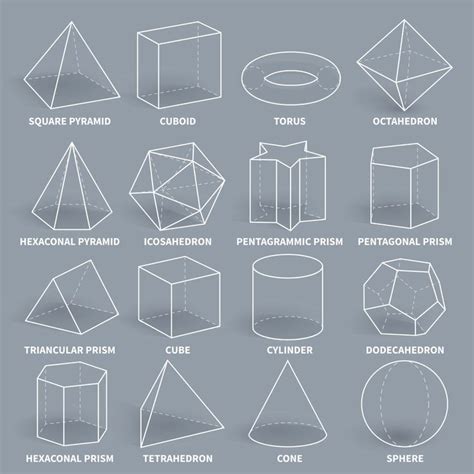 List Of Different Types Of Geometric Shapes With Pictures 3d