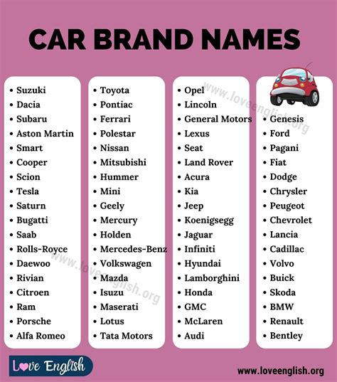 Car Brands List Of 70 Famous Automobile Brands In The World Love English