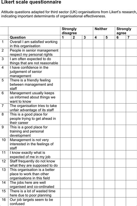 Free Likert Scale Questionnaire Doc 48kb 2 Pages