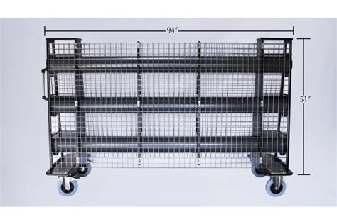 Easy Changeover Carts Septimatech