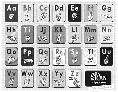 Asl Alphabet Chart Free Printable Black And White Alphabet Chart