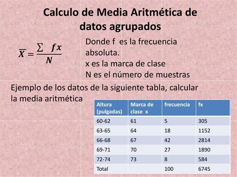 Calcule A Média Aritmética Simples Dos Seguintes Conjuntos De Dados