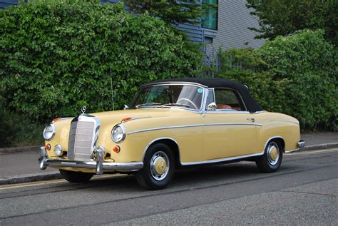 Classic Mercedes Benz Is Victorious Under The Hammer At