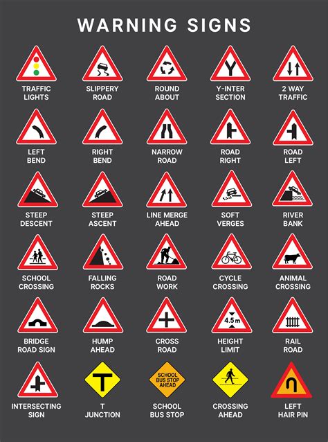 Philippine Road Signs With Names