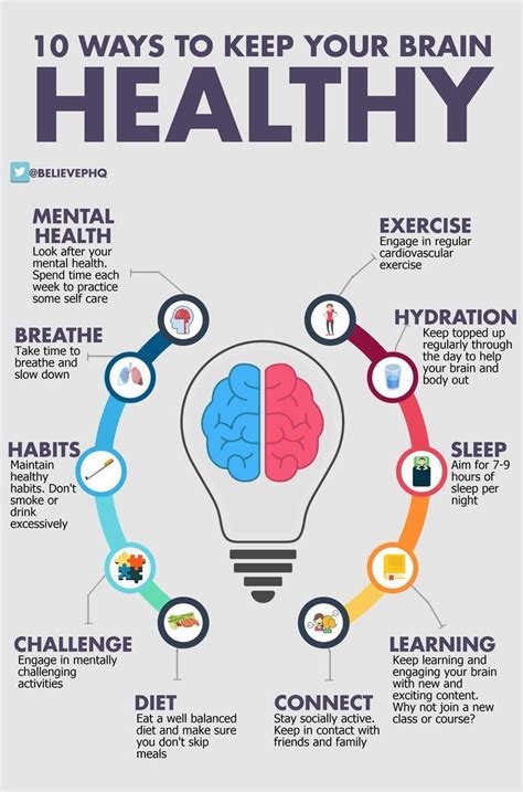 8 Fun Ways To Improve Your Brain The Best Brain Possible Brain