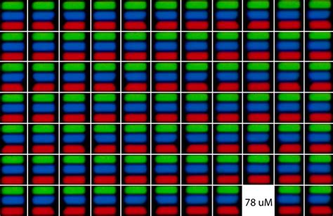 The Relationship Between Display Resolution And Pixel Density Ppi
