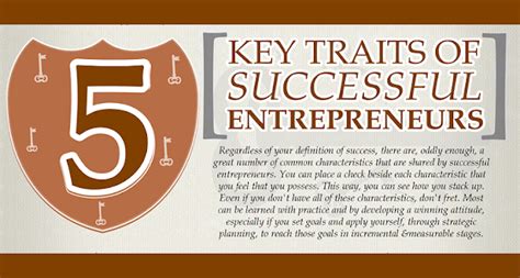 5 Key Traits Of Successful Entrepreneurs Infographic ~ Visualistan