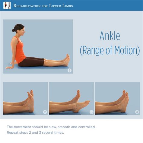 Simple And Clear Instructions For Basic Exercises Like Ankle Range Of