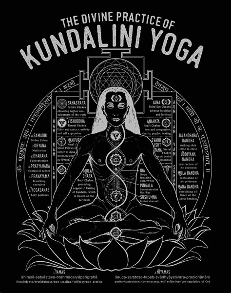 The Divine Practice Of Kundalini Yoga Kundalini Yoga Kundalini
