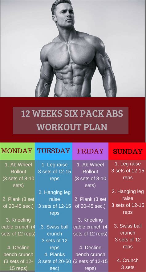 Get Sexy Dos And Donts For A Six Pack Abs Workout Hot Sex Picture