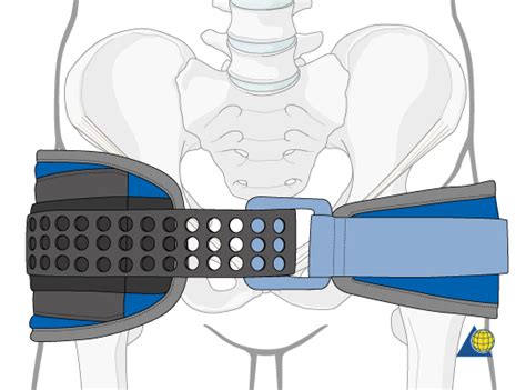 An avulsion fracture is an injury to the bone in a location where a tendon or ligament attaches to the bone. What physical therapy techniques are used for pelvic ...