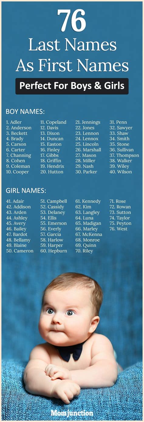 76 Last Names As First Names Perfect For Boys And Girls Kids