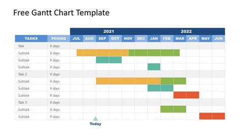 Free Gantt Chart 12 Months Timeline Template Slidemodel