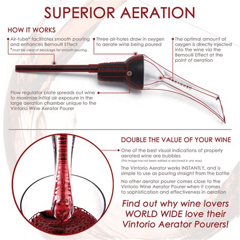 Vintorio Wine Aerator Pourer Premium Aerating Pourer Decanter Spout Instant Pot