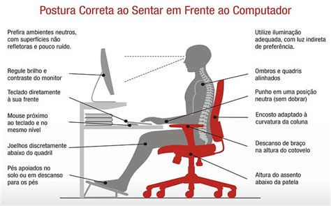 Dicas Ergonomia