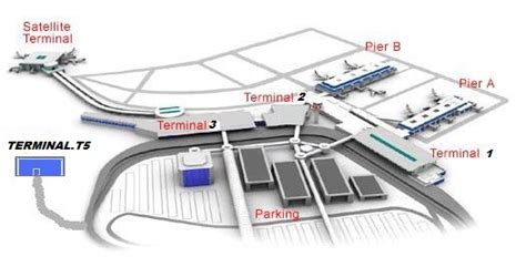 Fiumicino Airport Terminal Map