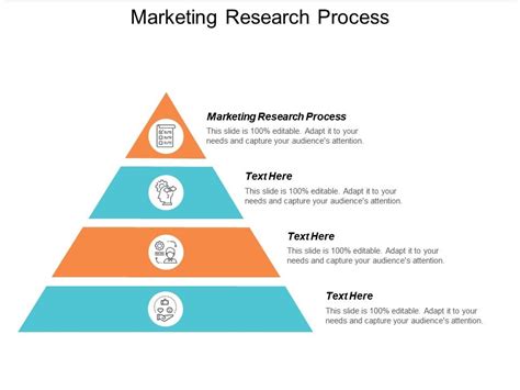 Marketing Research Process Ppt Powerpoint Presentation Infographics
