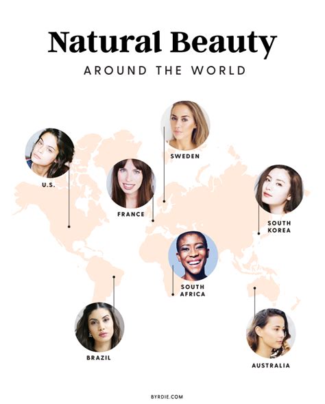 What Natural Beauty Looks Like In Different Countries Beauty Around