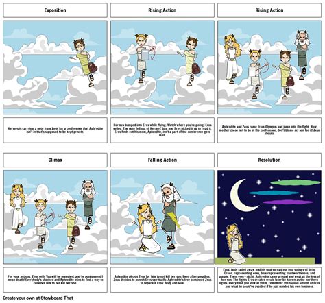 Northern Lights Storyboard By Cabf43bc