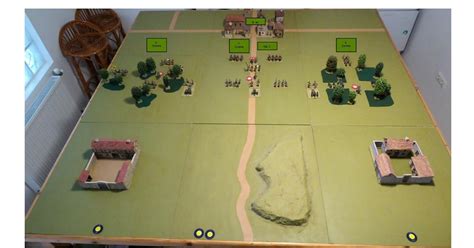 Napoleonic Wargaming Wargame Rules Review Fourth Wargame