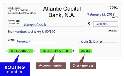 Atlantic Capital Bank Na Search Routing Numbers Addresses And