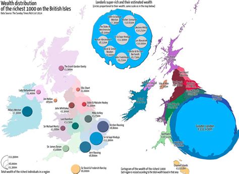 Brexit Inequality And The Demographic Divide British Politics And