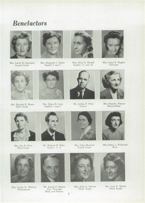 Explore 1946 Homer Central High School Yearbook Homer Ny
