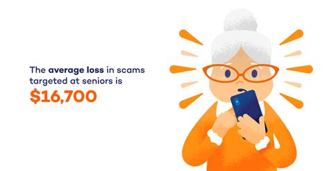 Seniors Complete Guide To Internet Scams Panda Security Mediacenter