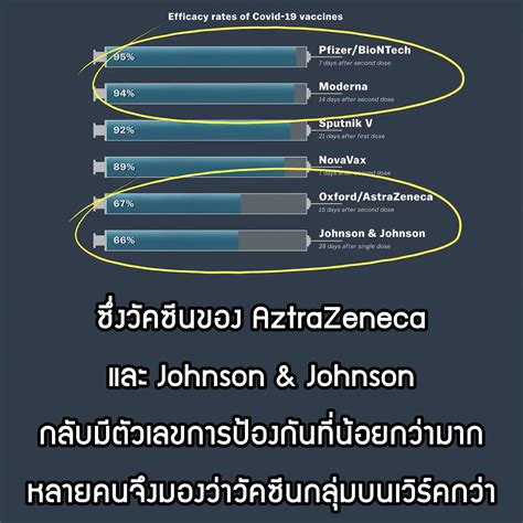 May 20, 2021 · ets เปิดตัวแบบทดสอบชุดใหม่ในตระกูล toefl(r)family of assessments พร้อมเปิดให้สอบสิงหาคม 2564ets ประกาศเปิดตัวแบบทดสอบความสามารถทางภาษาอังกฤษชุดใหม่อย่างtoefl(r)essentials(tm. HR Empathy Nursing Care - Posts | Facebook