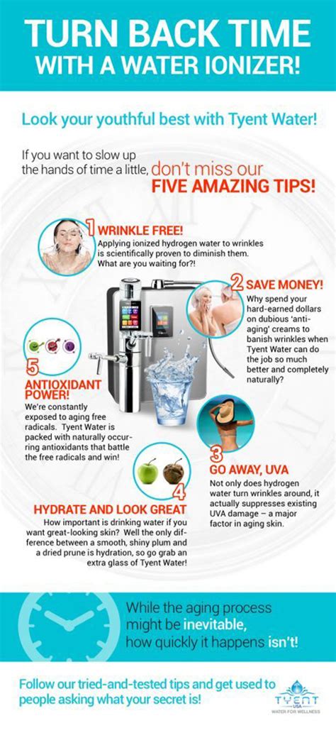 Slowing Down The Aging Process With Alkaline Water Tyent Usa