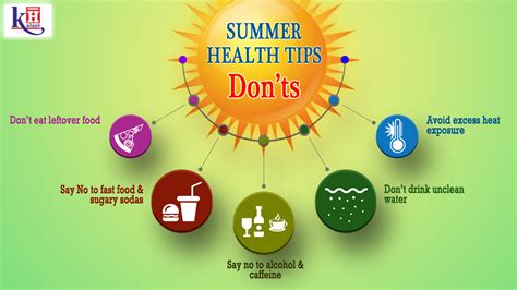 Some Important Precautions That Should Be Taken During Summer Season
