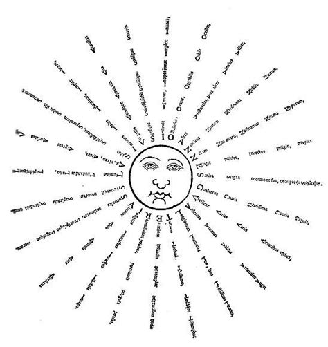 Qual è il titolo della poesia alla. Il calligramma - Deianira • Anna Ornella Dell'Acqua