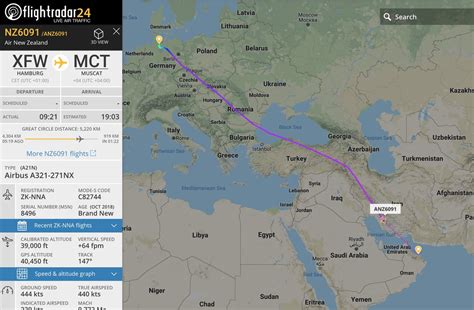 Flightradar24 On Twitter The First Leg Of The Delivery Of Flyairnzs