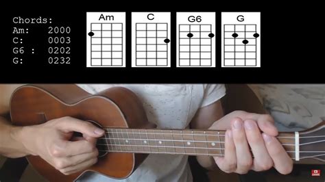 Shawn Mendes And Camila Cabello Señorita Easy Ukulele Tutorial With