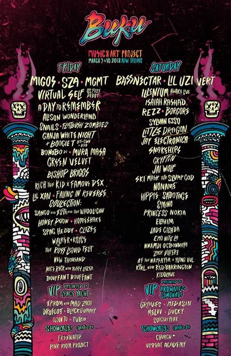 Buku Festival In New Orleans This March | Festival Mix Featuring Flow