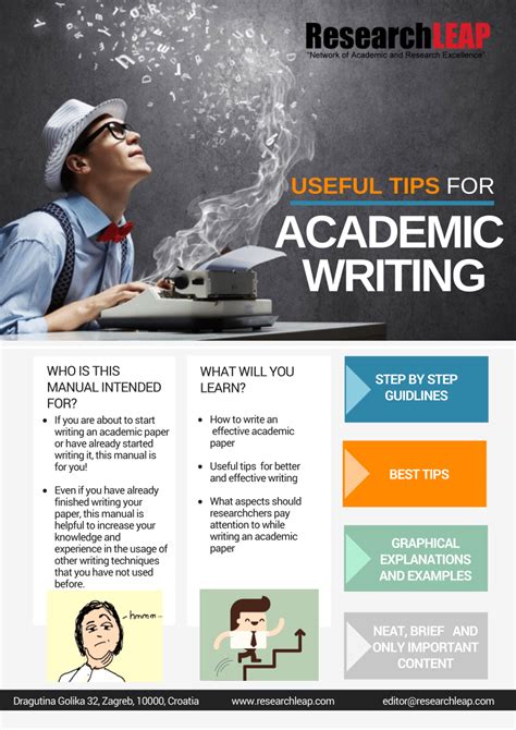 Pdf Research Leap Manual On Academic Writing