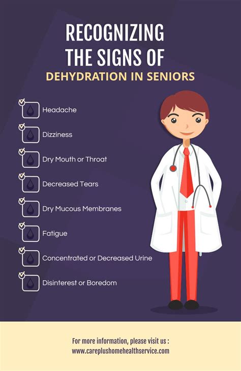 Recognizing The Signs Of Dehydration In Seniors Seniorcare Heart