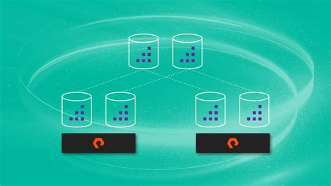 Combining Sap Hana System Replication With Storage Replication