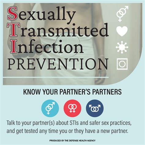 Sexually Transmitted Infection Prevention Health Mil