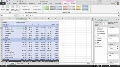 How To Create Chart From Pivot Table In Excel