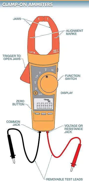 Clamp Meter Working How To Use A Clamp Meter To Measure Amps