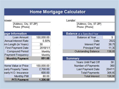 Mortgage Calculator Piti Amortization Schedule Supneetfulton